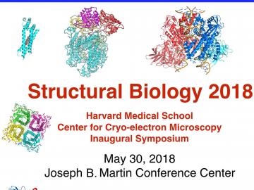 Structural Biology Symposium graphic