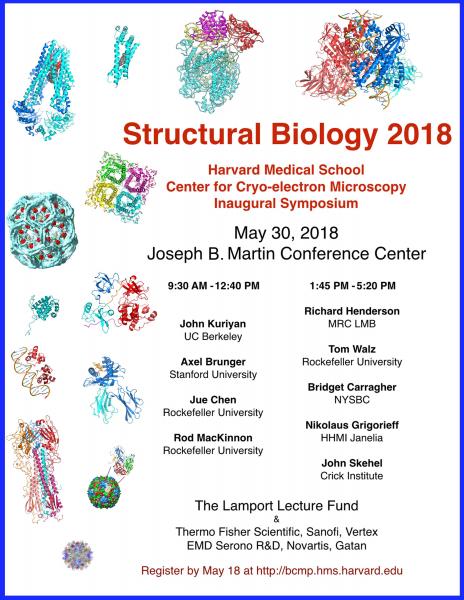 Structural Biology Poster 2018